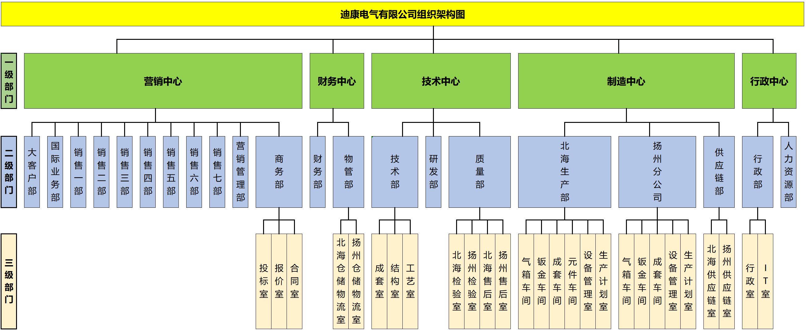e73c2258b5348a13289bcc04f80c405c.png